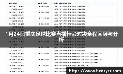 1月24日重庆足球比赛直播精彩对决全程回顾与分析