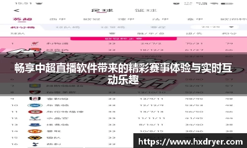 畅享中超直播软件带来的精彩赛事体验与实时互动乐趣